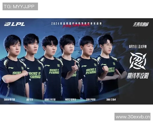 英雄联盟专题深入分析IG战队的战术布局与技术创新